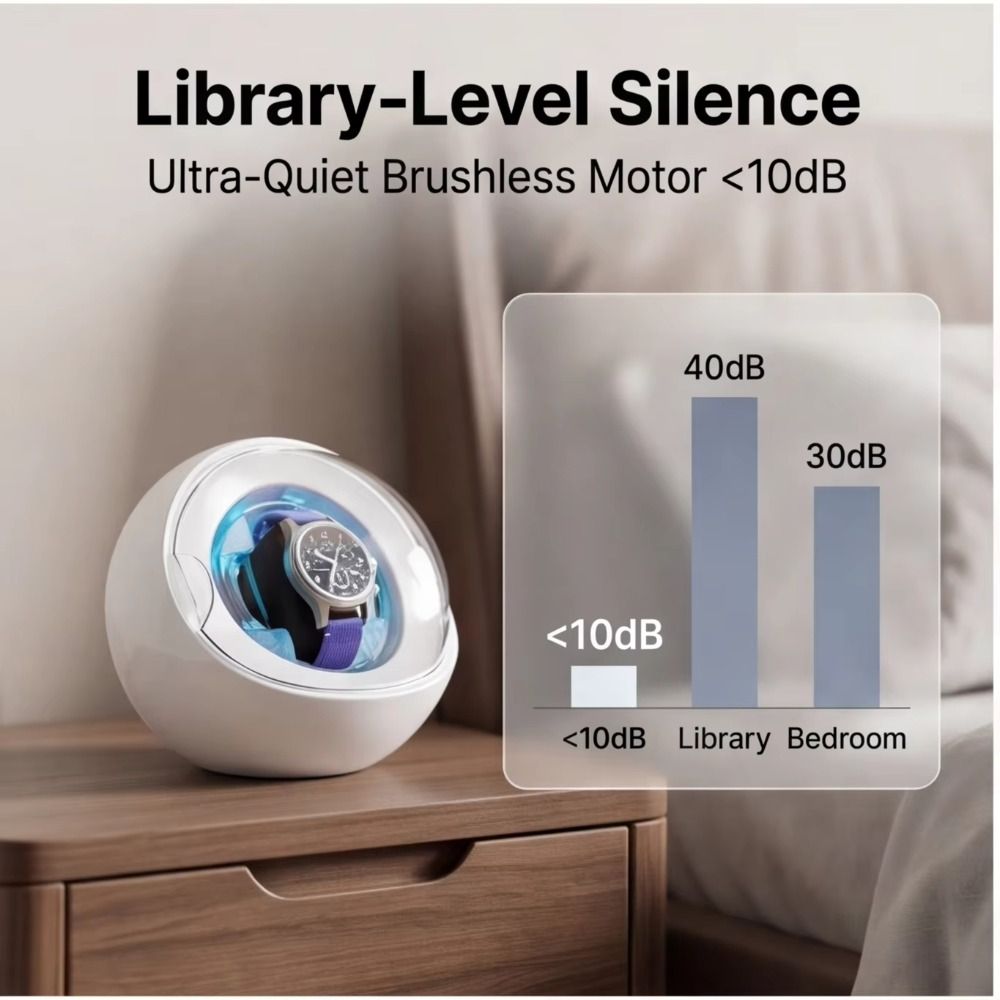 Carregador e Enrolador de Reló - Automatic Watch Winder avaliação e preço