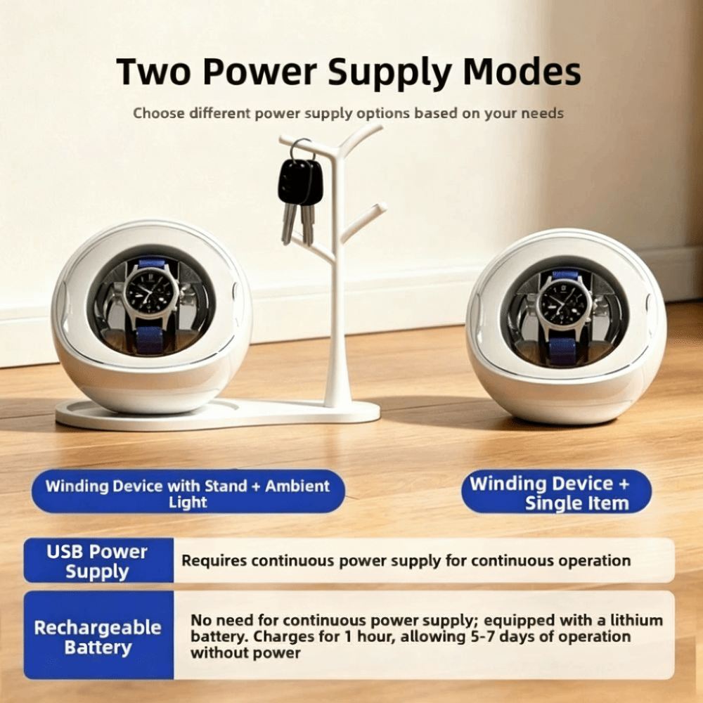 Carregador e Enrolador de Reló - Automatic Watch Winder avaliação e preço