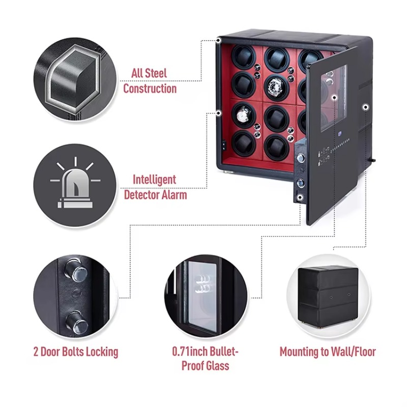 Caixa de Luxo para Relógios co - Automatic Watch Winder avaliação e preço