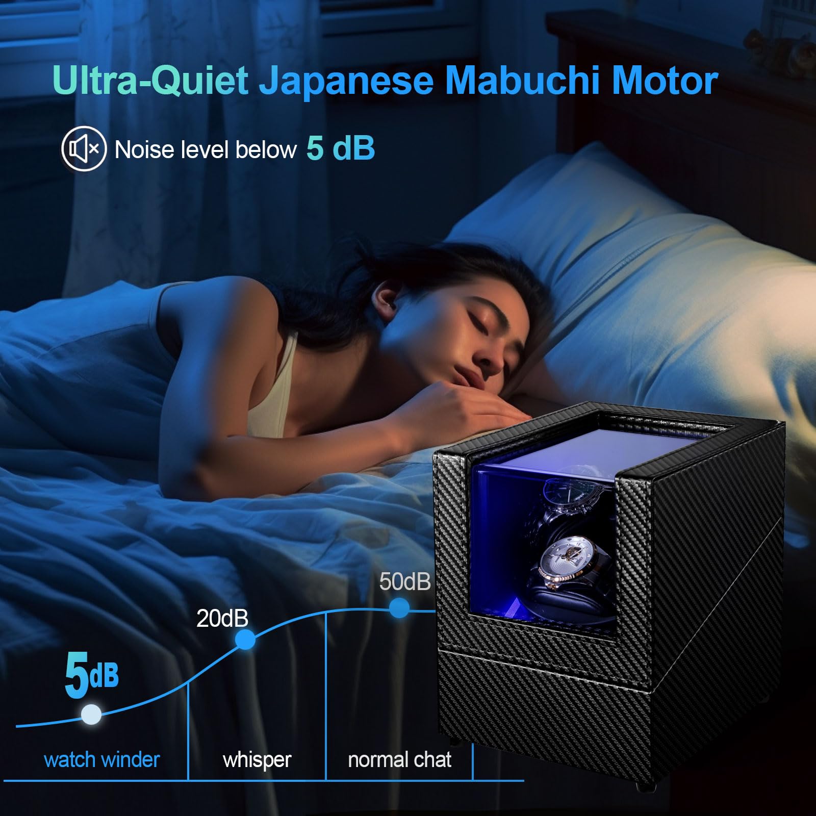 Movimentador de Relógios Autom - Automatic Watch Winder avaliação e preço